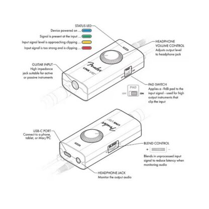 FENDER LINK I/O – Image 4