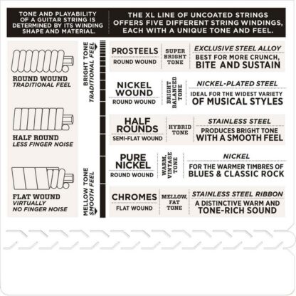 D'ADDARIO CHROMES LIGHT 10-48 – Image 4