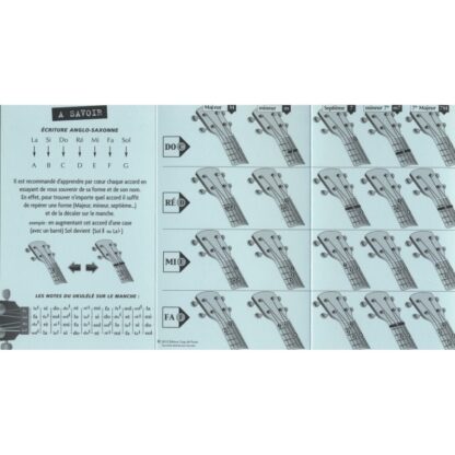 COUP DE POUCE DICO ACCORDS UKULELE – Image 2