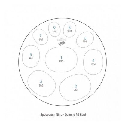 SPACEDRUM NITRO 9 NOTES - RÉ KURD AVEC HOUSSE – Image 4